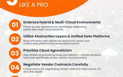 Navigating the Hybrid Cloud Era like a Pro!