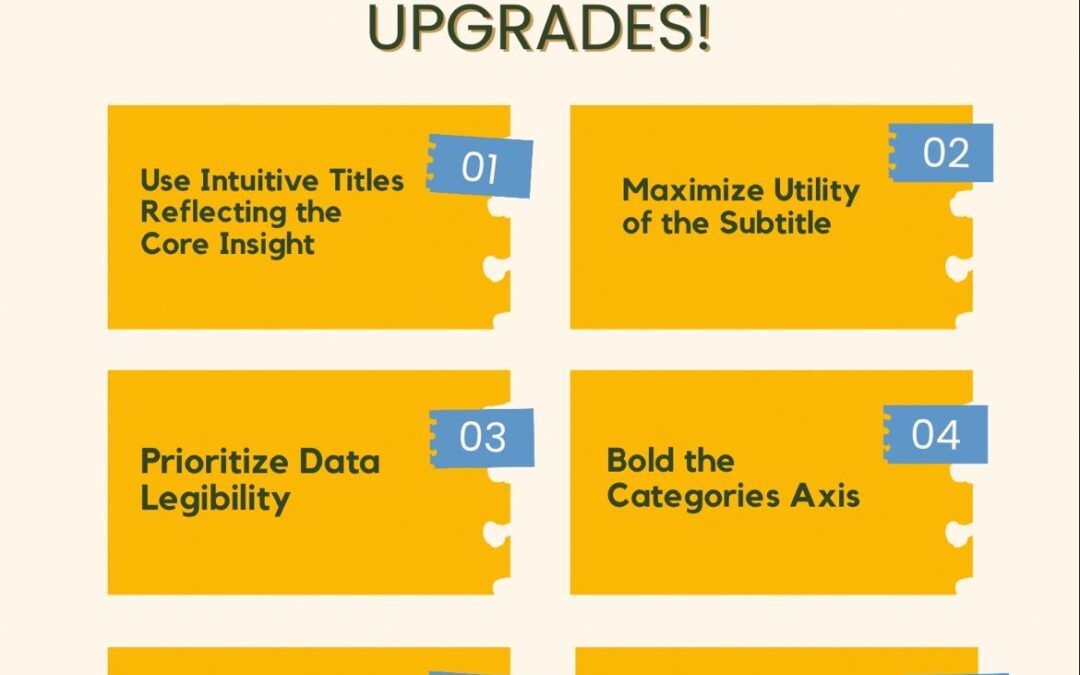 Unlocking Power BI Bar Charts: Isabelle Bittar’s Guide