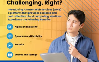 Leverage the Power of AWS