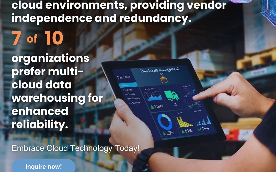 Unlock Reliability with Multi-Cloud Data Warehousing