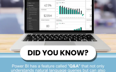 Turn Data into Action with Microsoft Power BI