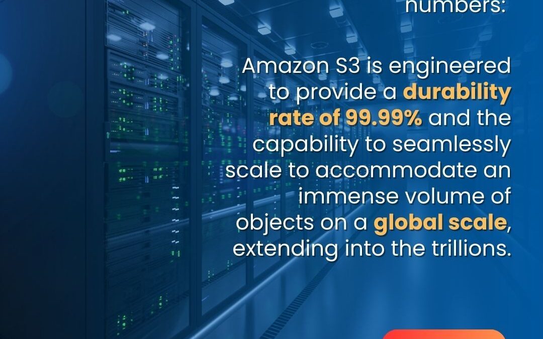 Discover the Power of Amazon Web Services!