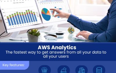 AWS Analytics