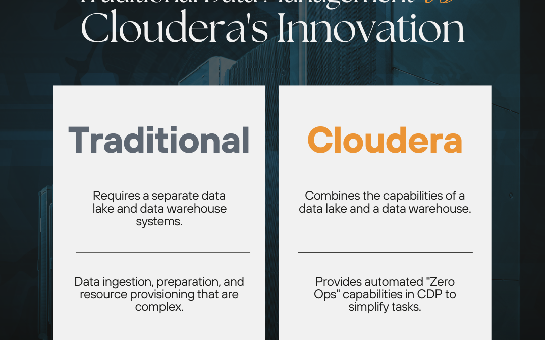 Cloudera’s CDP