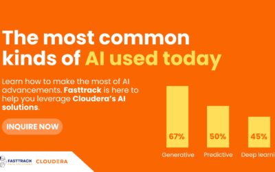 IT leaders are increasingly turning to generative AI, predictive AI, and deep learning to boost efficiency and unlock new business opportunities.