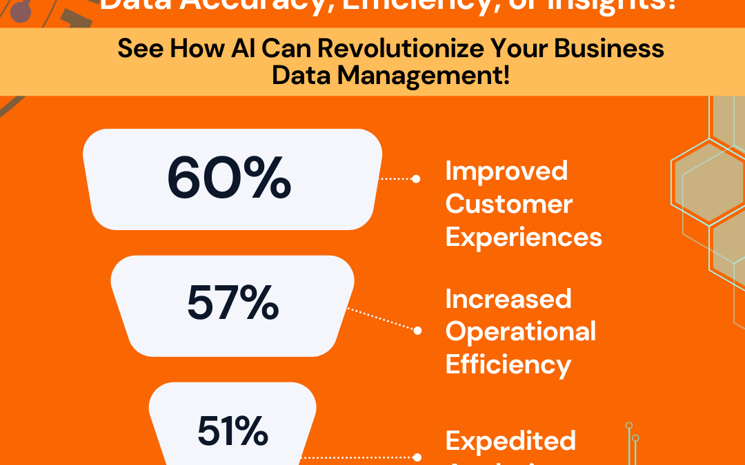 3 Key Advantages of AI